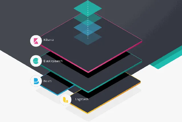 用docker搭建elasticsearch集群