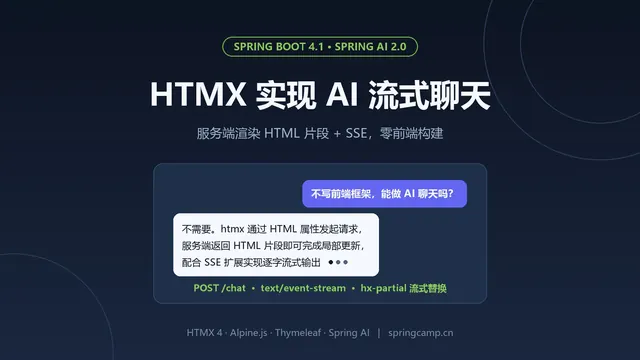 HTMX实现AI流式聊天界面